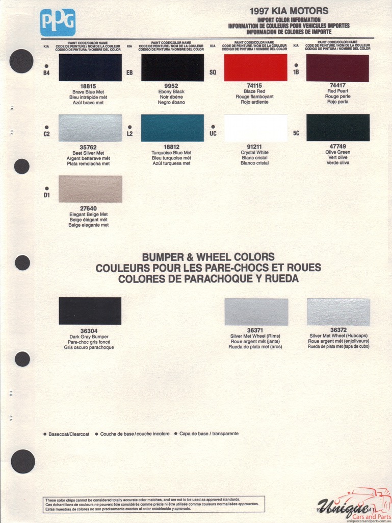 1997 Kia Paint Charts PPG